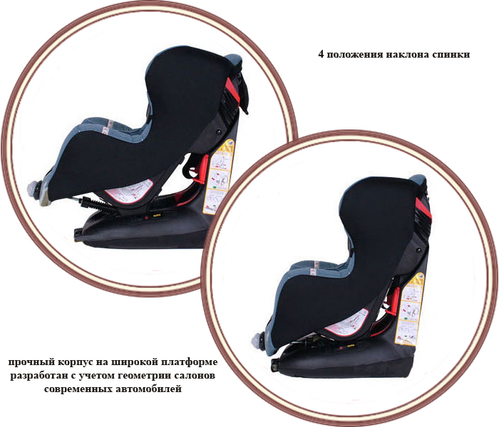 Автокресло беби комфорт